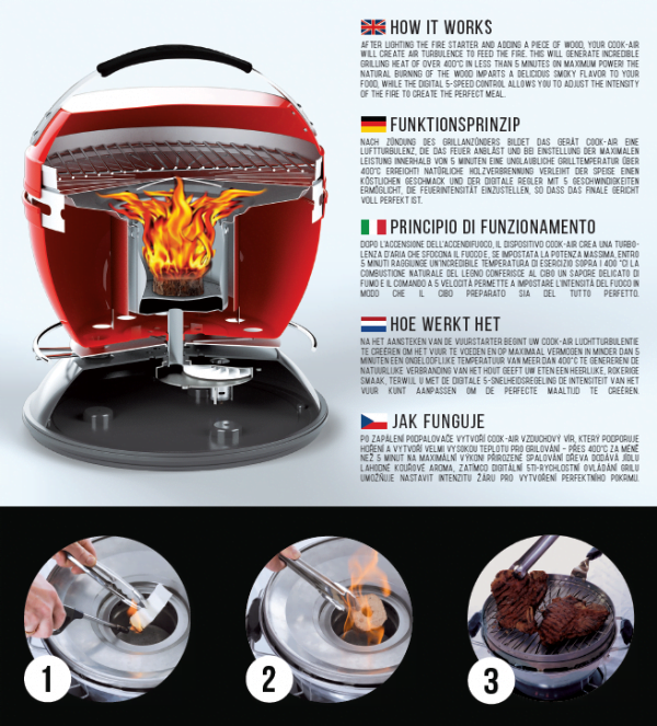 Cook Air Grill Kit - Image 7