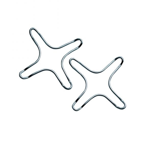 Daily Gas Safety Star