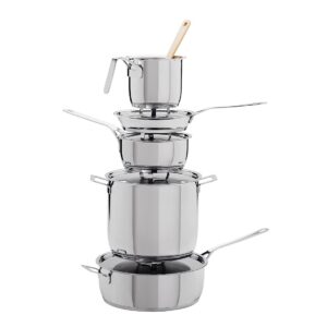 Pots & Pans Milk Boiler (AJM302)