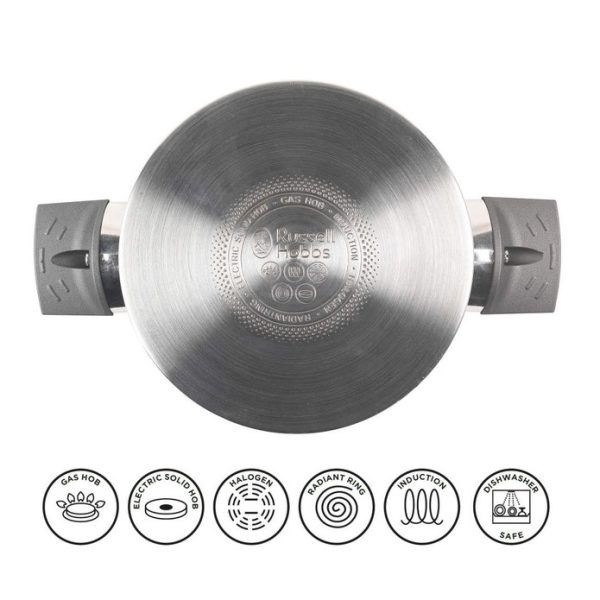 RH Food Steamer Excellence 18cm - Image 5